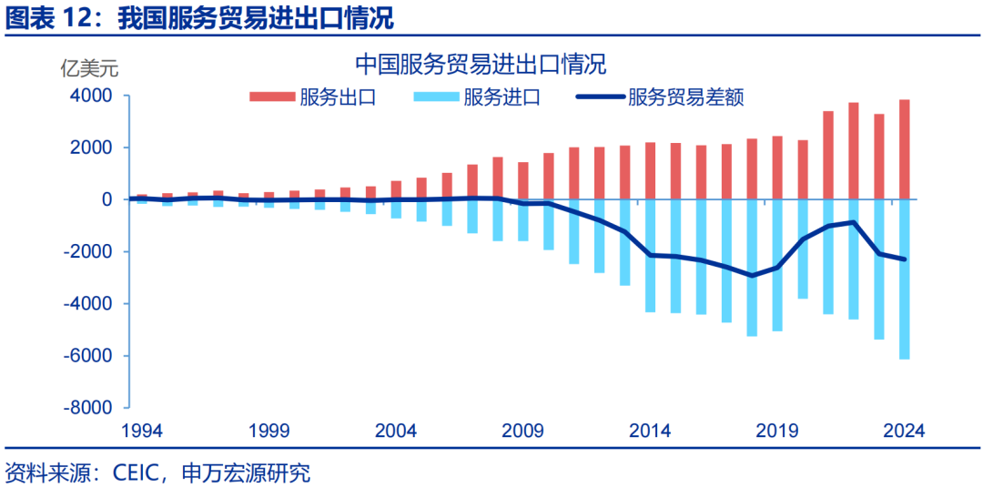 即开即取且超